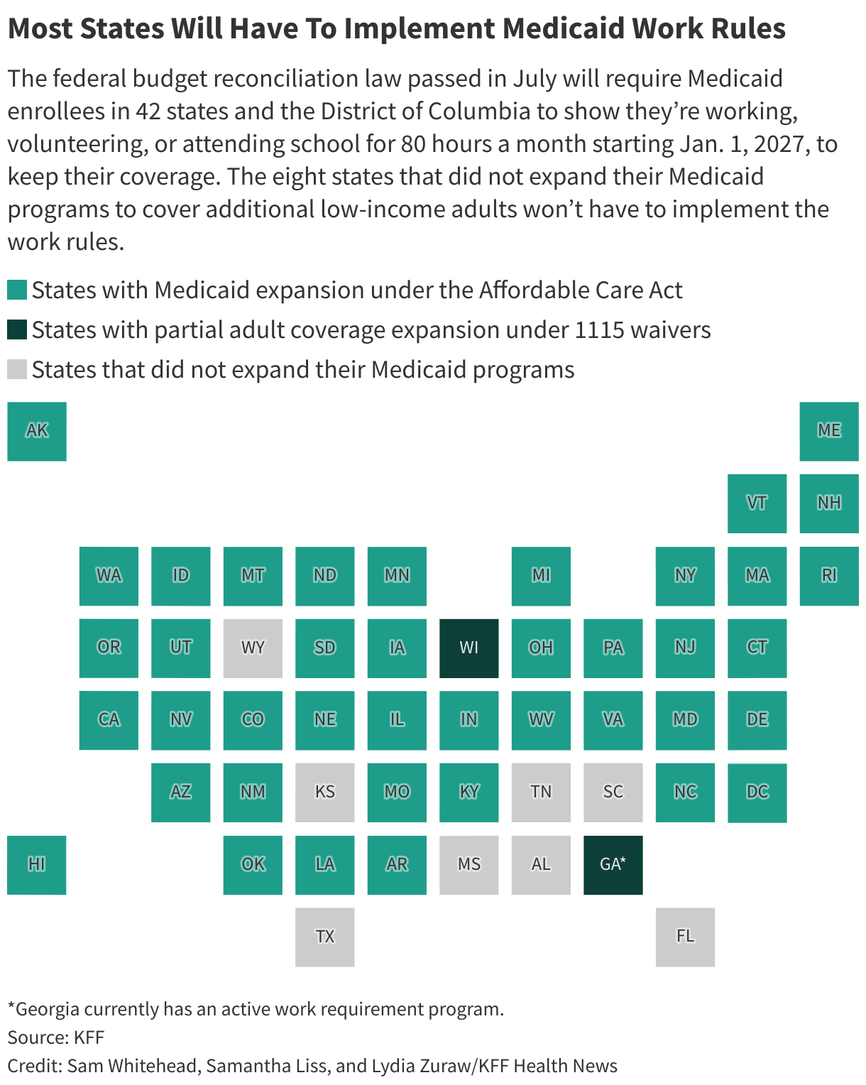 Most States Will Have To Implement Medicaid Work Rules (Choropleth map)